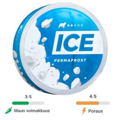 ICE – Permafrost 4mg