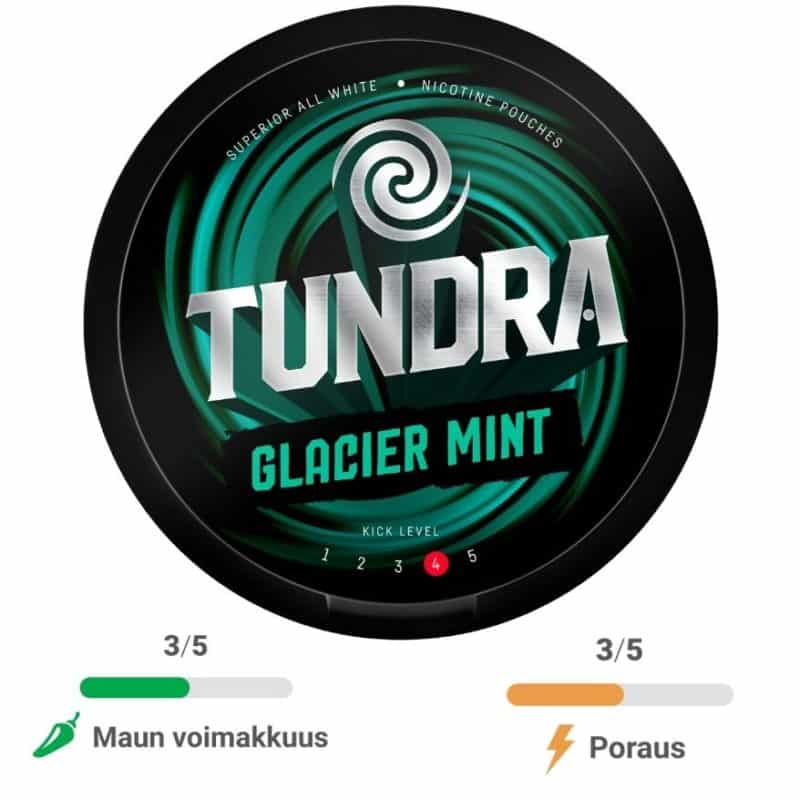Tundra Glacier Mint nikotiinipussit
