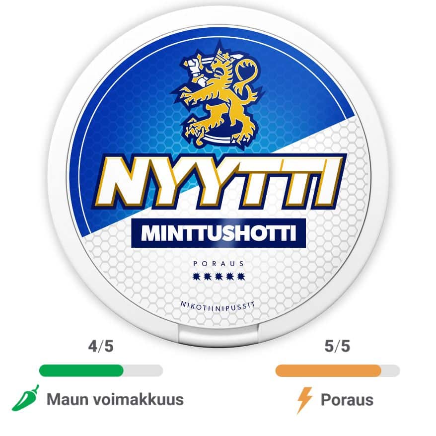 ICE - Cool Mint 4mg - Nikotiinipussit netistä Suomeen