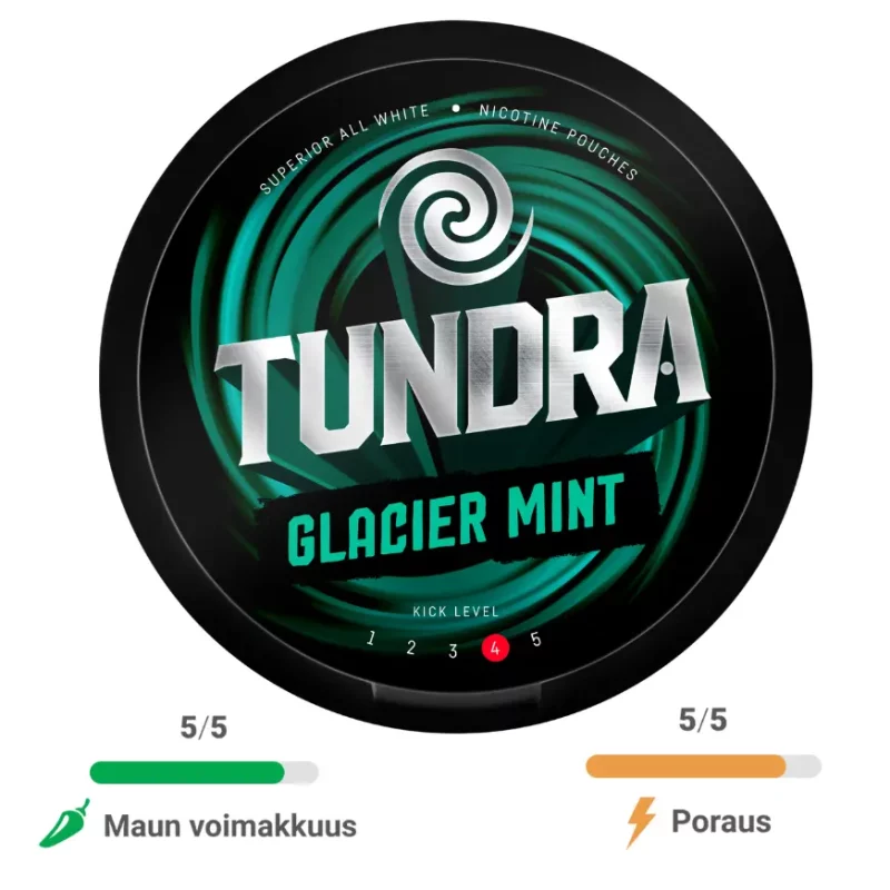 Tundra Glacier Mint 2.0 nikotiinipussit