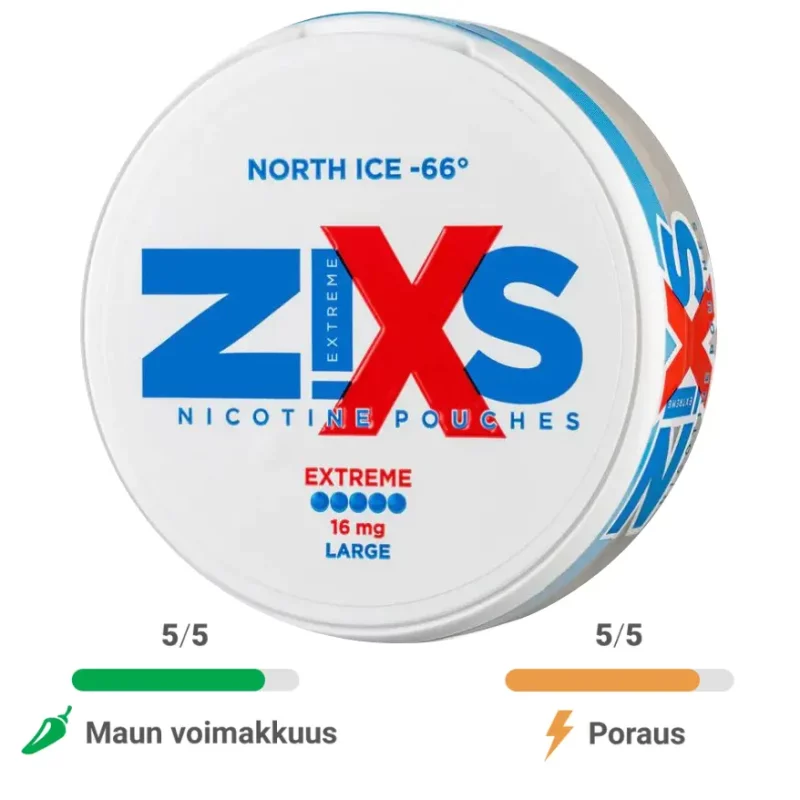 Vahvat Zixs North Ice nikotiinipussit