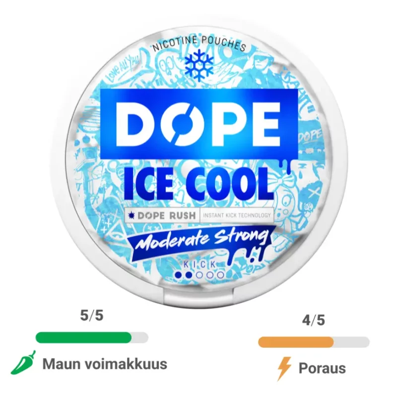 Dope Ice Cool 10mg