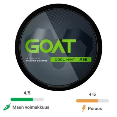 Goat Cool Mint #16 11,5mg